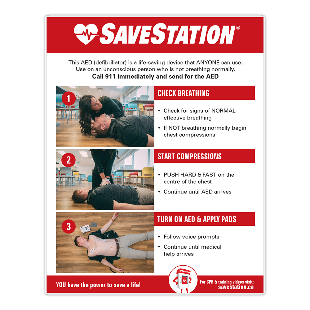 SaveStation Outdoor CPR/AED Instructional Wall Sign 55403
